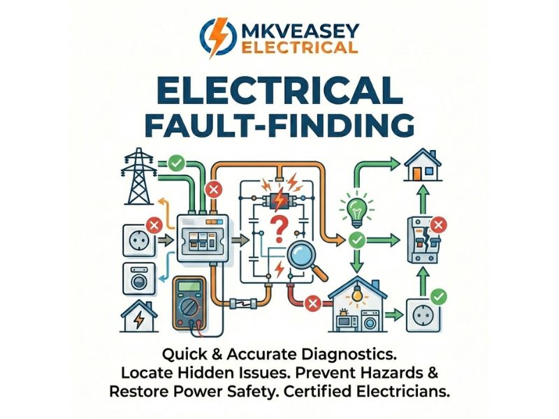 Electrical Fault Finding Croydon