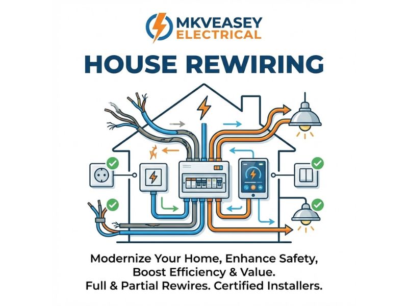 House Rewiring Services in Croydon